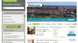 Hotels de Lyon
