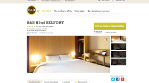 B&B Hôtel Belfort