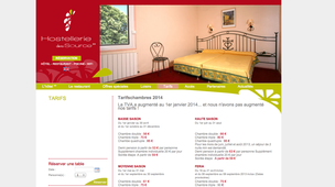 Hotel Campanile Toulouse Nord - Sesquières